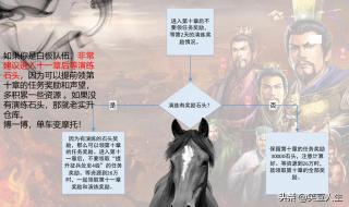 三国志战略版任务结束后会有什么