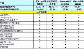 比亚迪海豹有召回吗